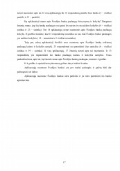 www.speros.lt